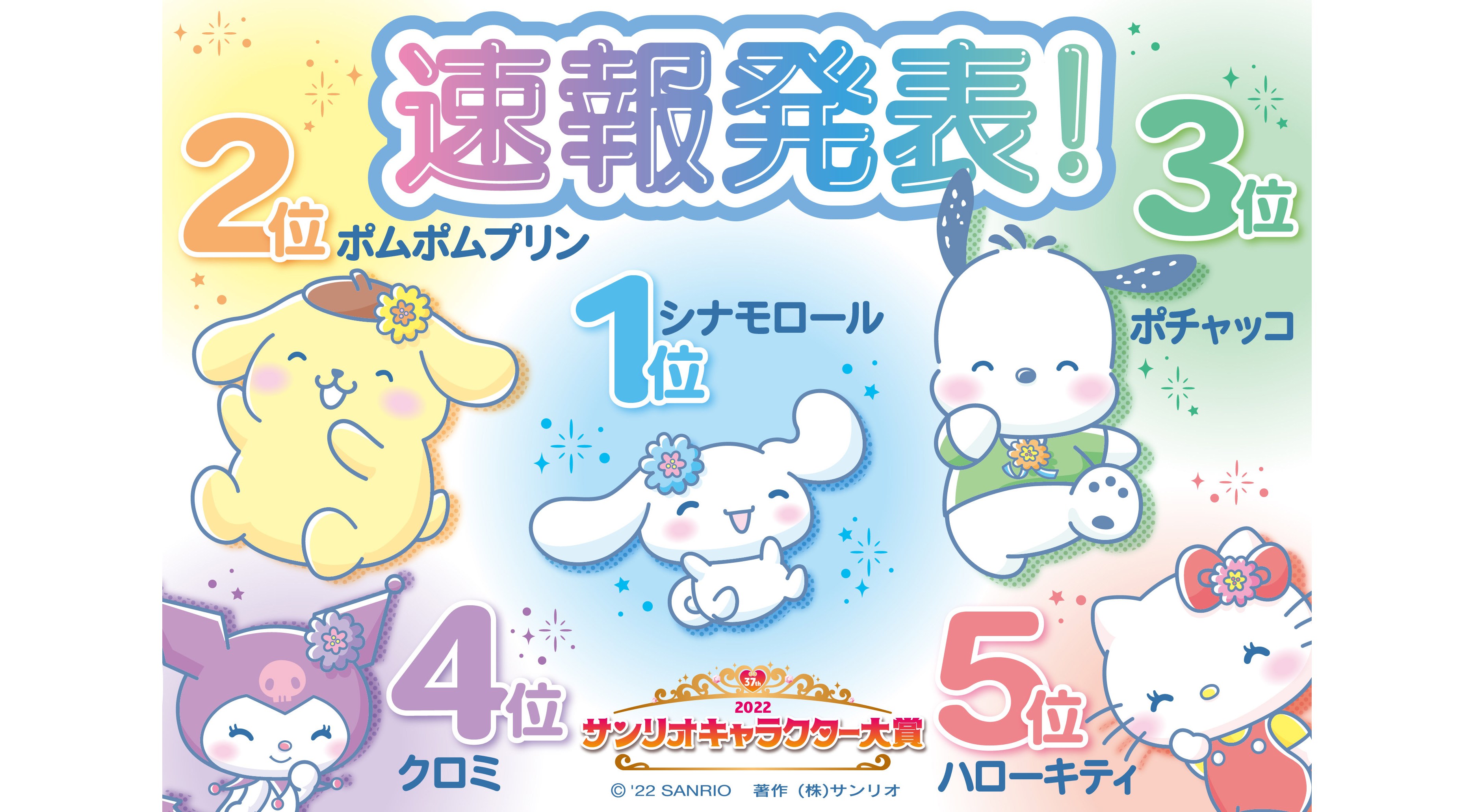 Sanrio's Cinnamoroll Collaborates With AEON On Merchandise and